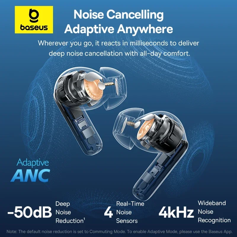 Fones de Ouvido Sem Fio Baseus - Telephone Headset Office avaliação e preço